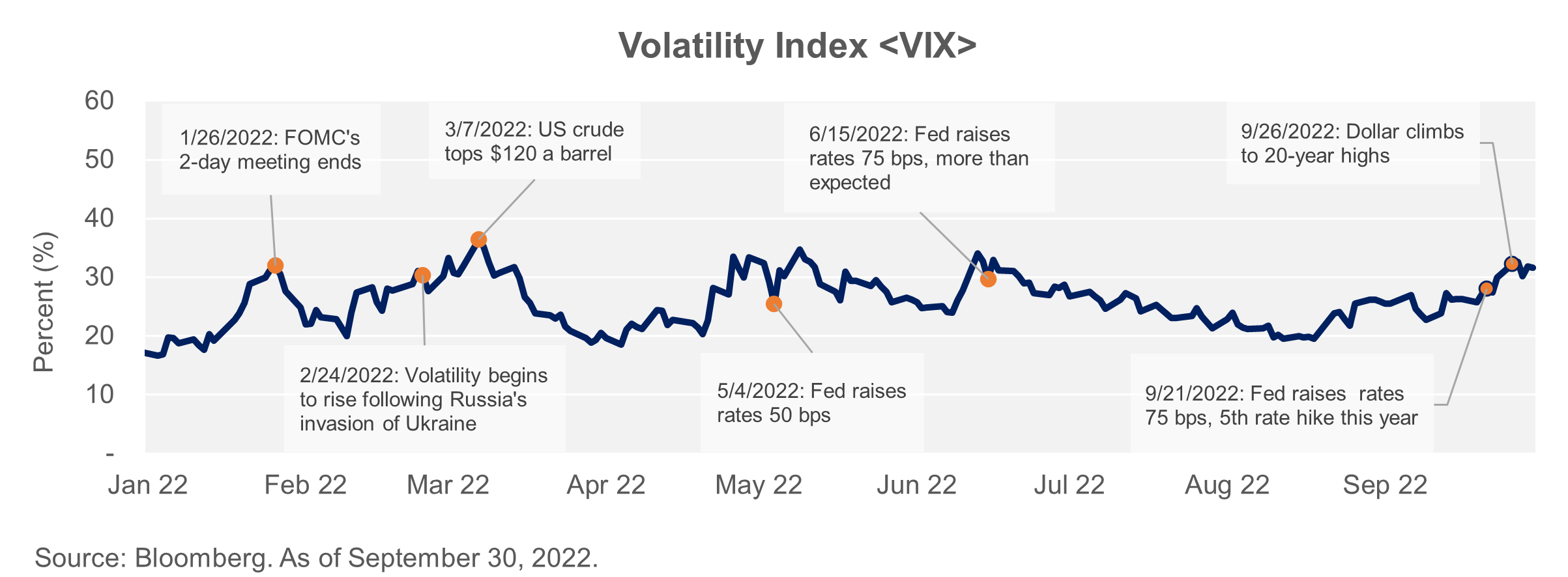 VolatilityIndex-1